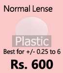 Uncoated Lense Plastic