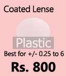Coated Lense